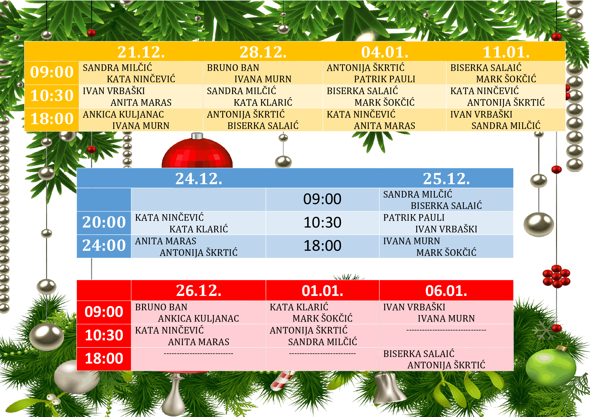 Raspored čitanja na nedjeljnim svetim misama