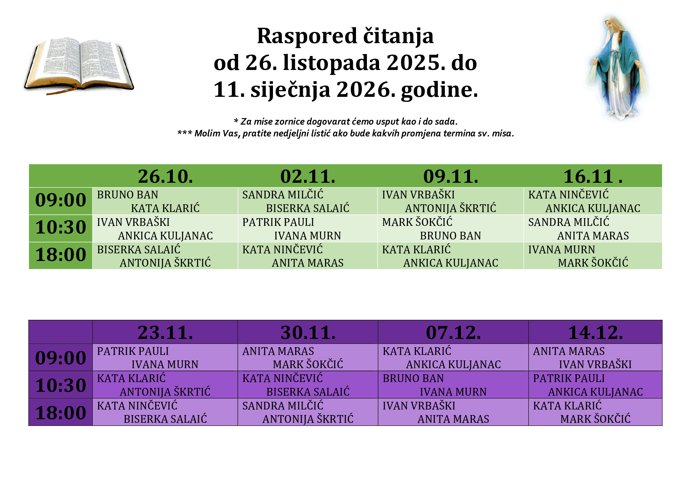 Raspored čitanja na nedjeljnim svetim misama