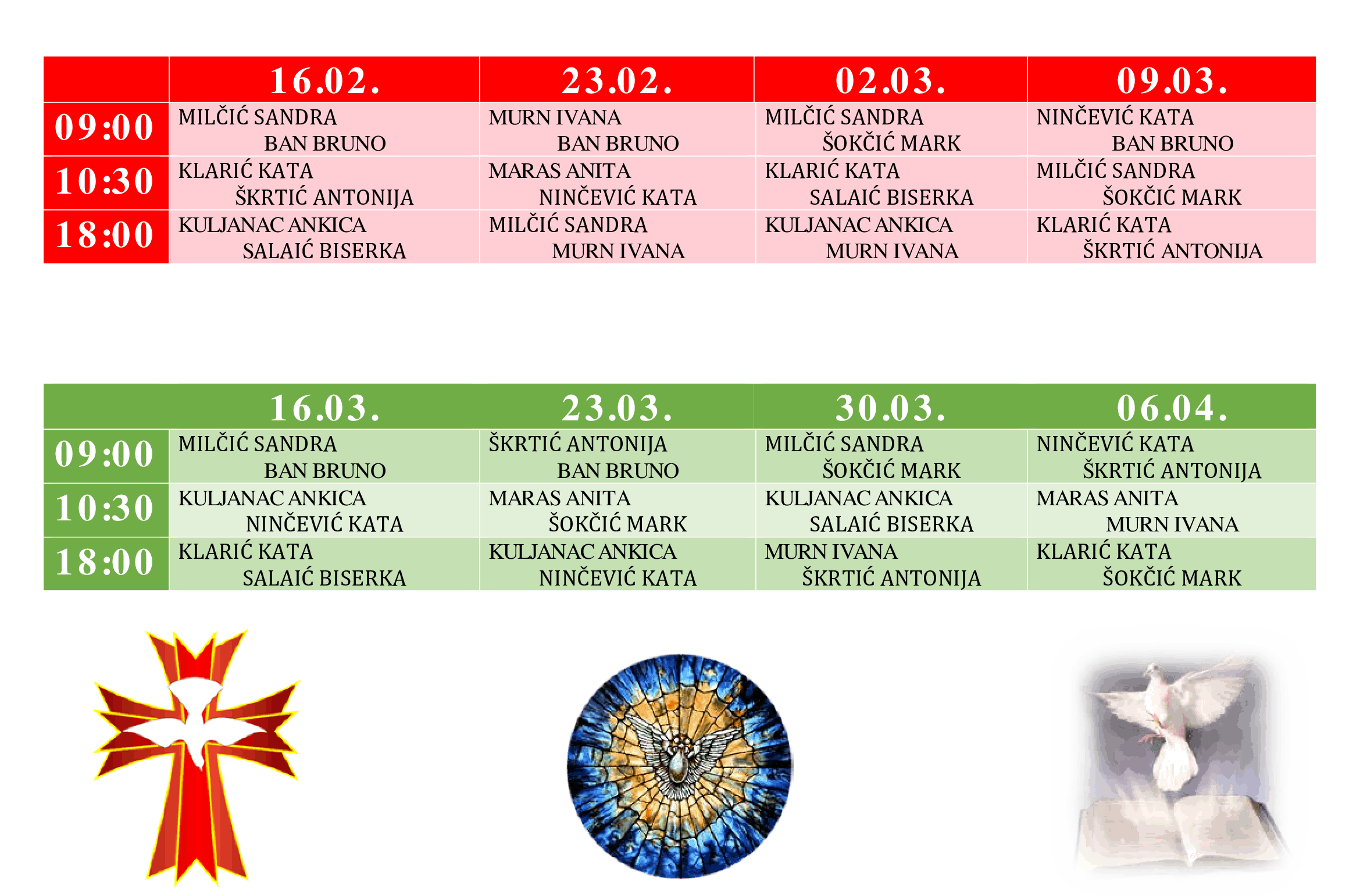 Raspored čitanja na nedjeljnim svetim misama