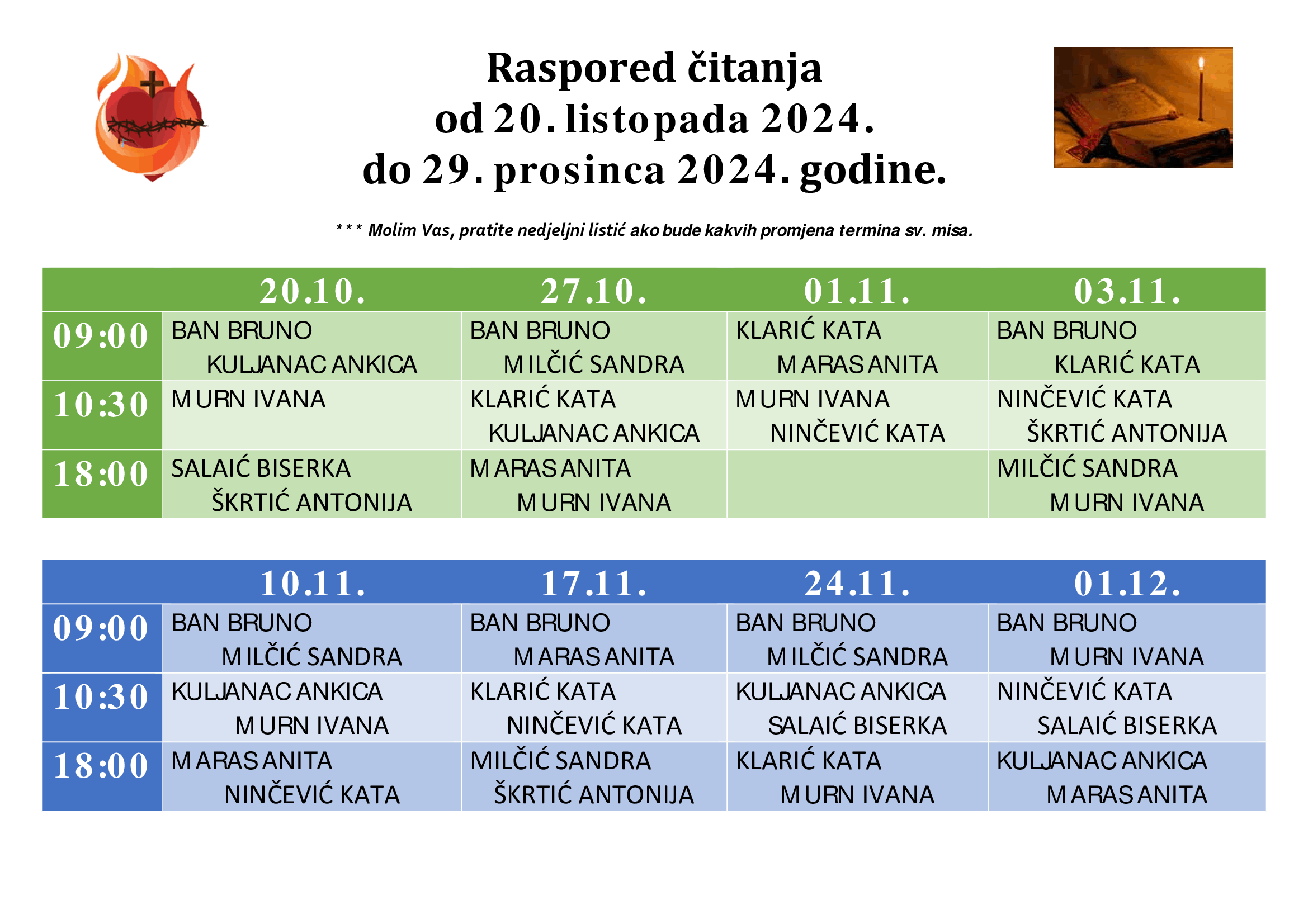 Raspored čitanja na nedjeljnim svetim misama