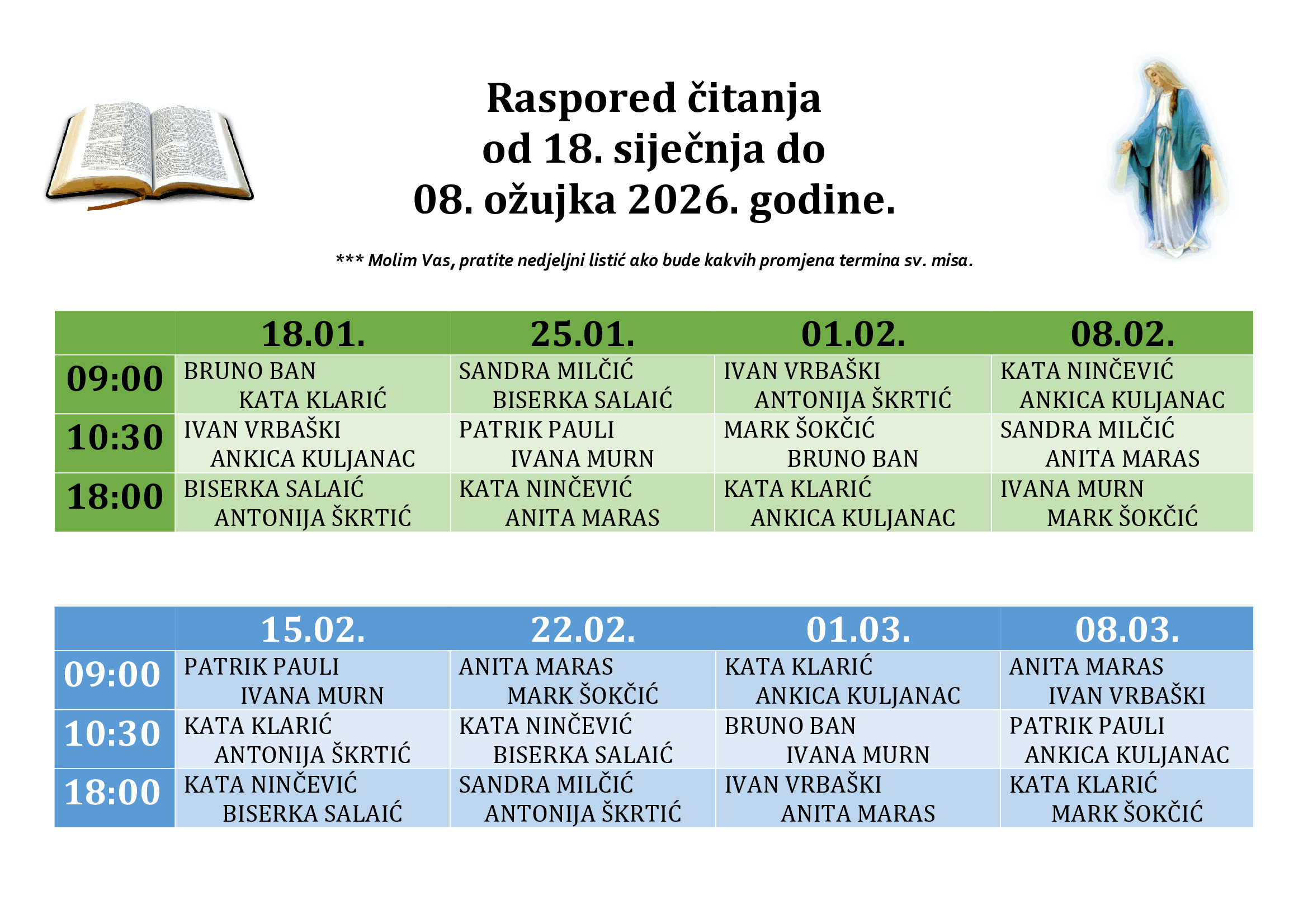 Raspored čitanja na nedjeljnim svetim misama